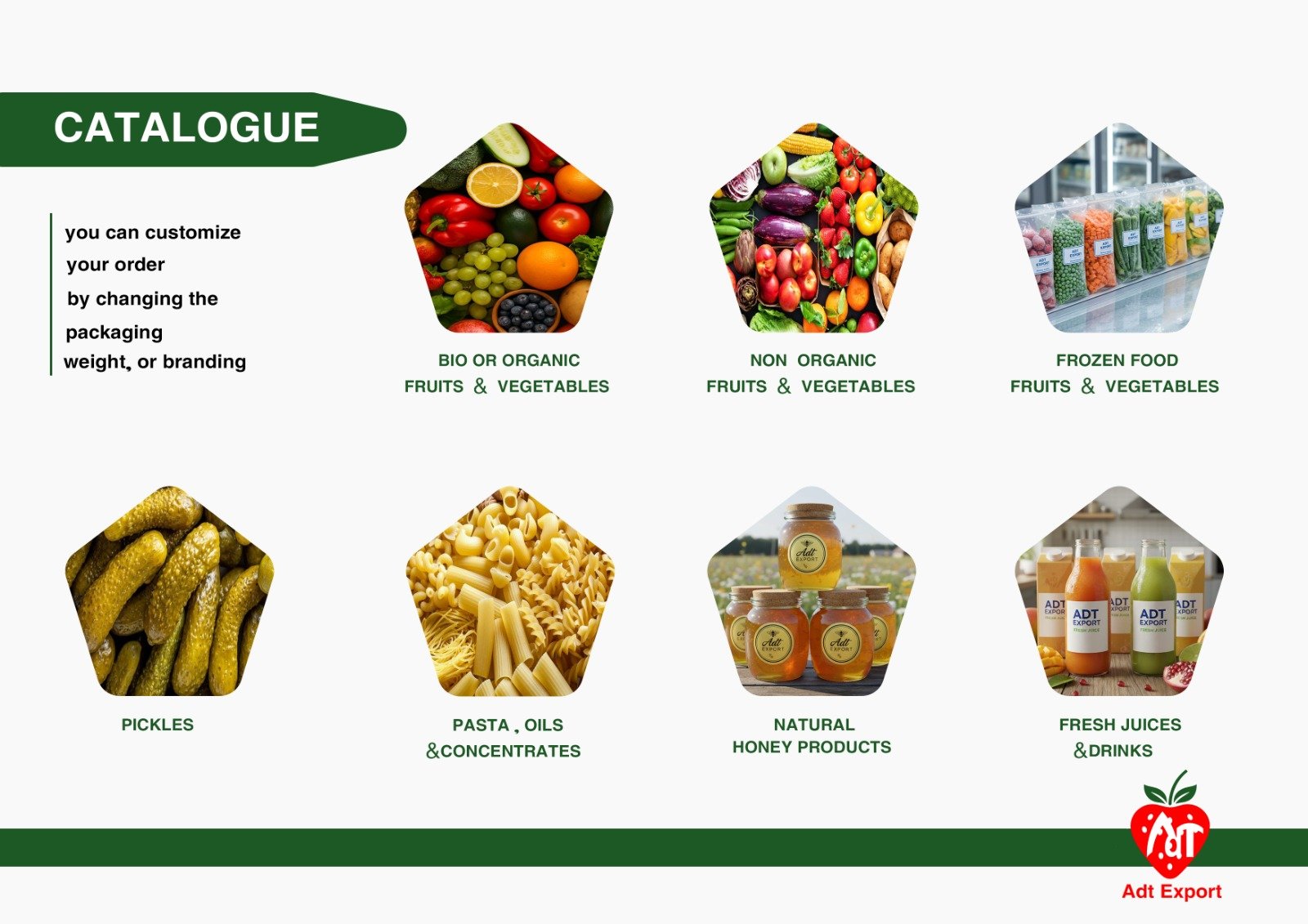 ADT Export product catalogue overview